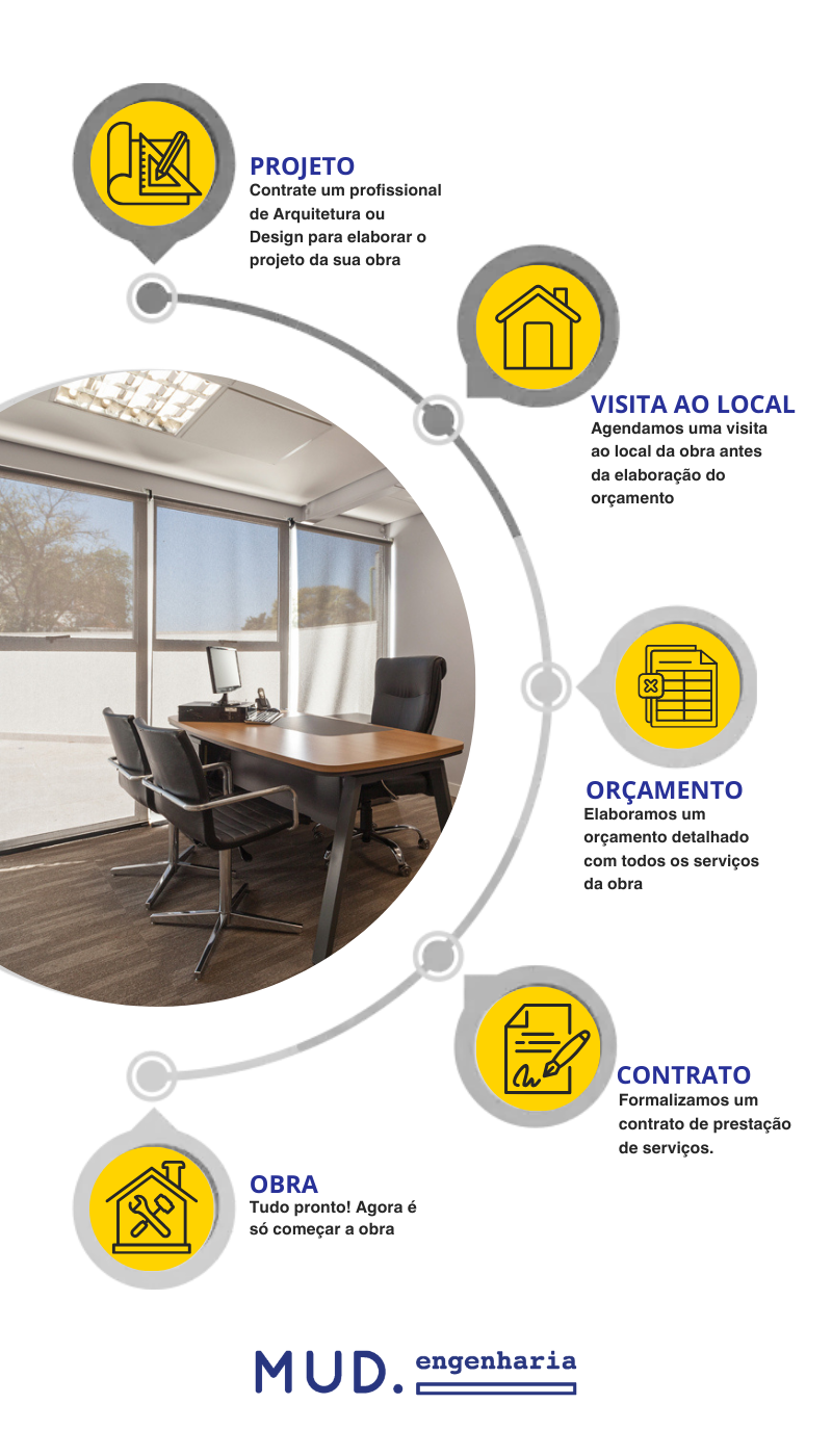 INFOGRAFICO RESIDENCIAL (3)